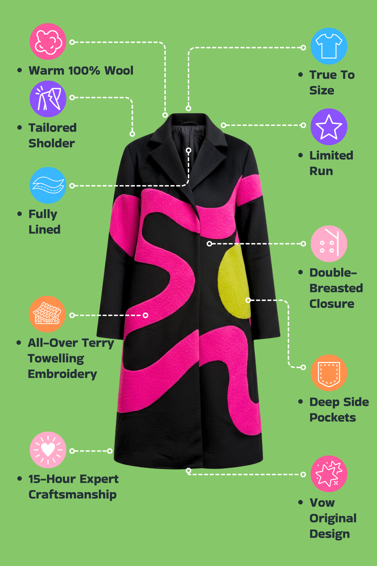 Aloha Coat