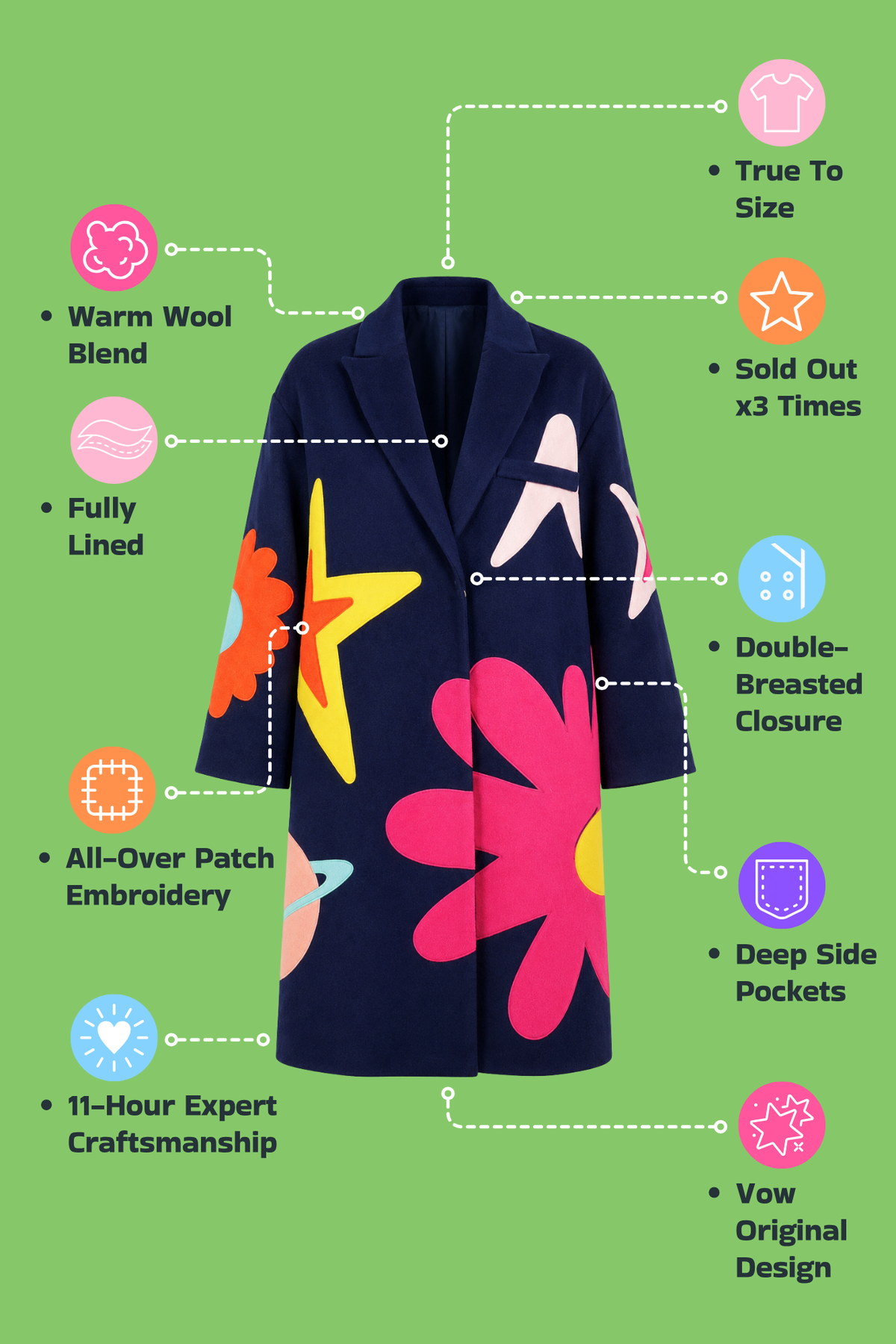 Floral Universe Coat