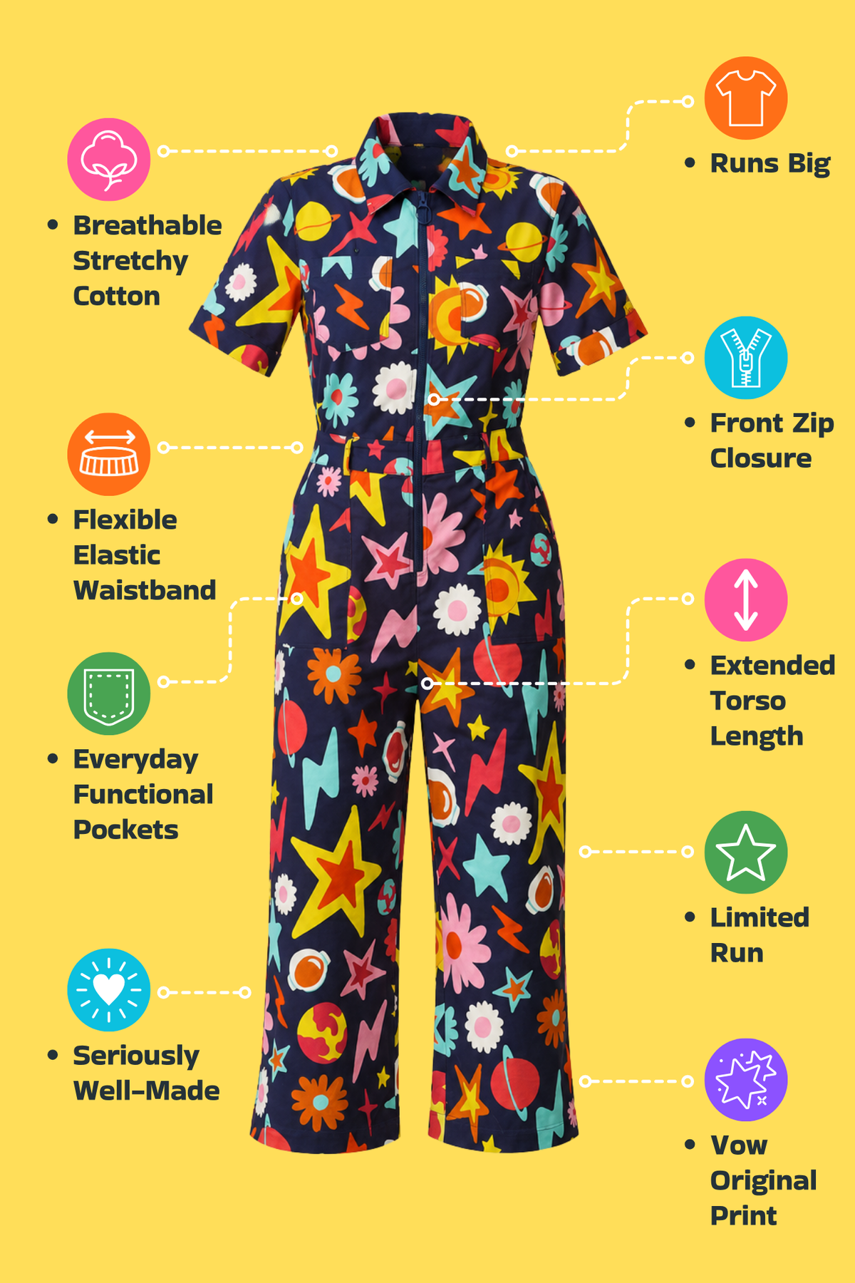 Floral Universe Jumpsuit - New Cut